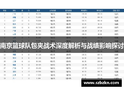 南京篮球队包夹战术深度解析与战绩影响探讨