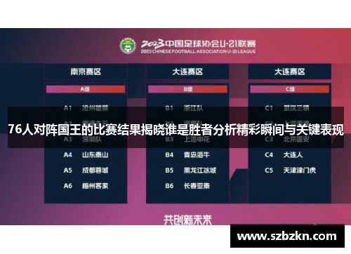 76人对阵国王的比赛结果揭晓谁是胜者分析精彩瞬间与关键表现